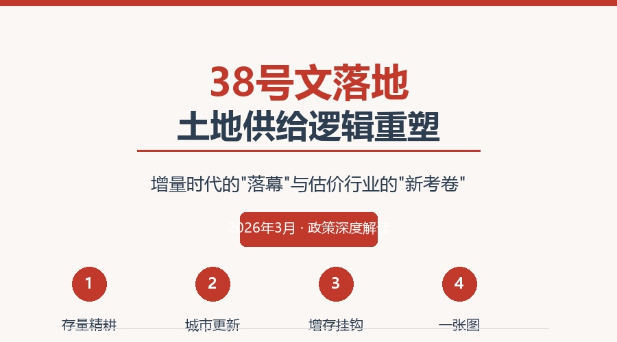 【国泰解读】38号文落地：土地供给逻辑重塑